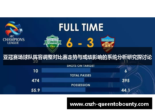 亚冠赛场球队阵容调整对比赛走势与成绩影响的系统分析研究探讨论 亚冠赛场球队阵容调整对比赛走势与成绩影响的系统分析研究探讨论