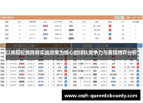 以英超轮换阵容实战效果为核心的球队竞争力与赛程博弈分析 以英超轮换阵容实战效果为核心的球队竞争力与赛程博弈分析