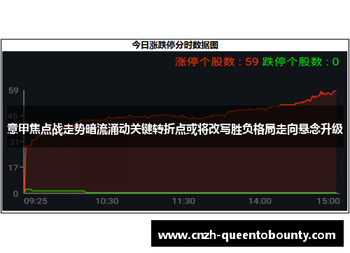 意甲焦点战走势暗流涌动关键转折点或将改写胜负格局走向悬念升级 意甲焦点战走势暗流涌动关键转折点或将改写胜负格局走向悬念升级