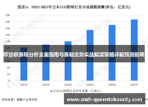 欧协联赛程分析全面指南与赛制走势实战解读策略详解预测前瞻