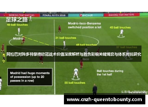阿拉巴对阵多特蒙德欧冠战术价值深度解析与胜负影响关键博弈与体系对抗研究 阿拉巴对阵多特蒙德欧冠战术价值深度解析与胜负影响关键博弈与体系对抗研究