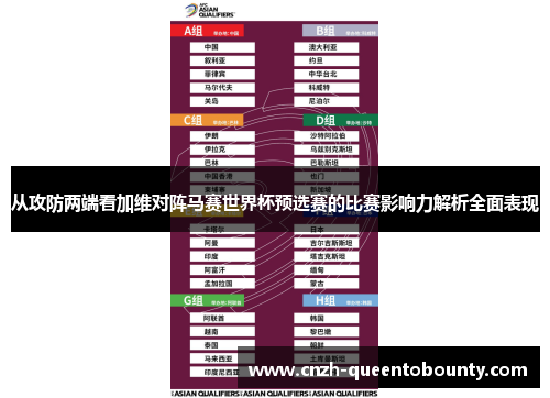 从攻防两端看加维对阵马赛世界杯预选赛的比赛影响力解析全面表现