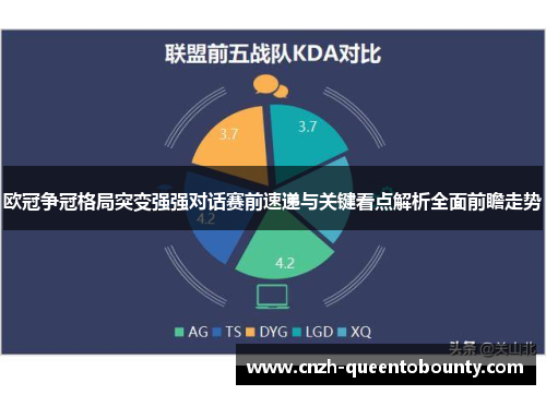 欧冠争冠格局突变强强对话赛前速递与关键看点解析全面前瞻走势