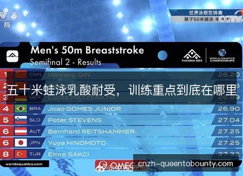 五十米蛙泳乳酸耐受，训练重点到底在哪里